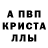 Экстази Punisher Alexey Izmailov